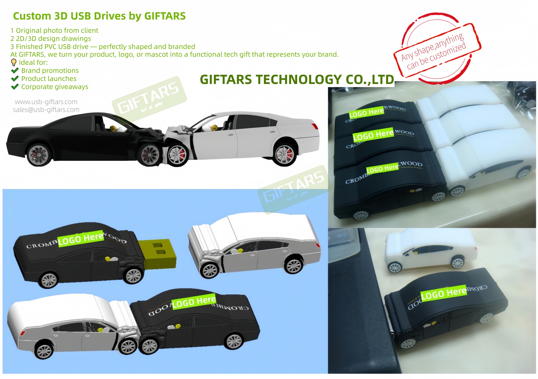 Case 02: Transforming a Vehicle Concept into a Premium 3D PVC USB Tech Gift