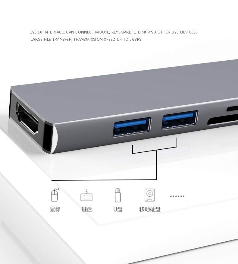 5 in 1 USB C Hubs GH-005