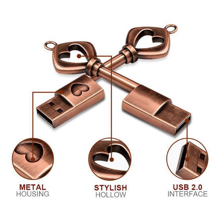 KEY USB Flash Drive GU-K010