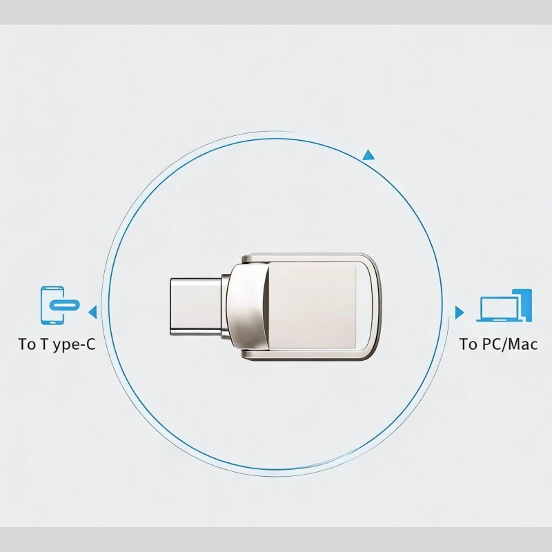 TYPE C USB Flash Drive GU-T007