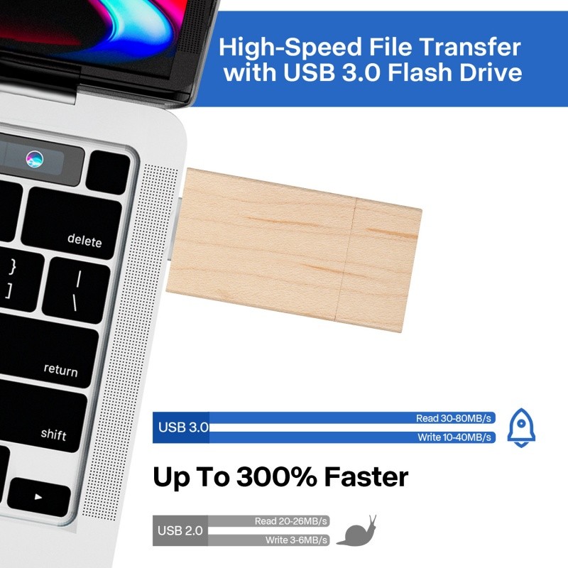 TYPE C USB Flash Drive GU-TE002